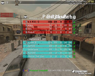 CfG By tIME
