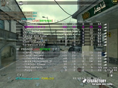 NeW CFG By tIME