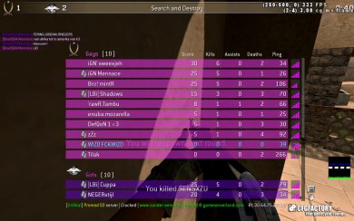 Koene007's CFG 2K11