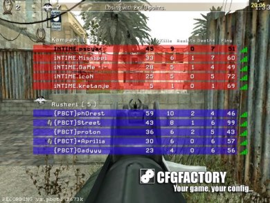 pscya 2k11 config