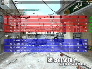 pscya 2k11 config