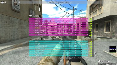 Cfg by [m4tr1x]