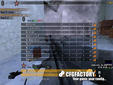 ZOD1AC CFG