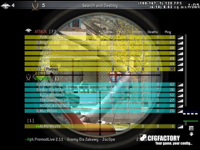 Pietras config V2