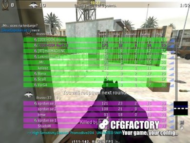 RoxY Scope Cfg