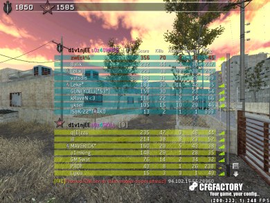 d1v1njEE 2K11 CONFİG