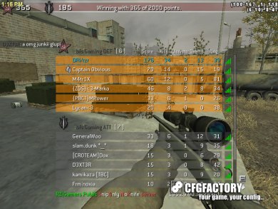 pLaxzZyee CFG