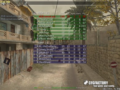 pLaxzZyee CFG