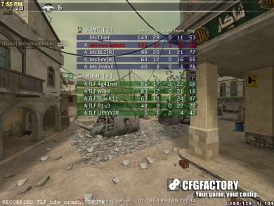 pLaxzZyee CFG