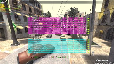 mAtrix's CFG