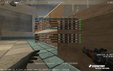 Cappu's CFG