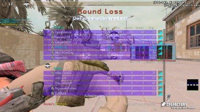 HYPED.CFG