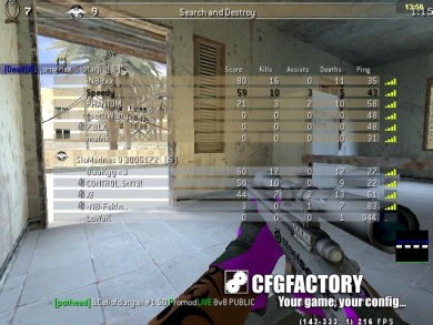 Speedy CFG