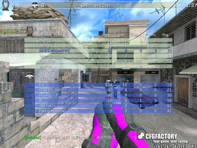 smrekarcek CFG