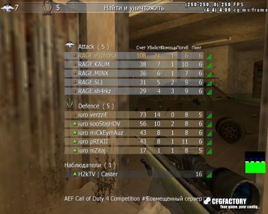 EMPIRE.CoD4 cfg pack