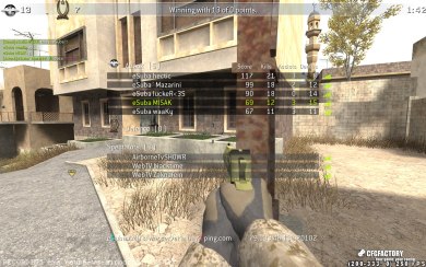 eSuba.CoD4 cfg pack