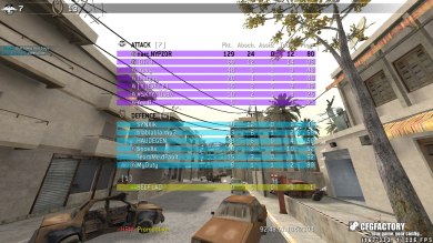 NYPZOR cfg