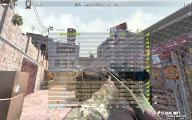 fRENZY's cfg