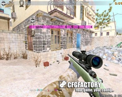 Mirchz 2k11 CONFIG