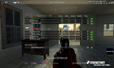 Daria's CFG/Better FPS on lower PC