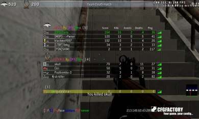 Daria's CFG/Better FPS on lower PC