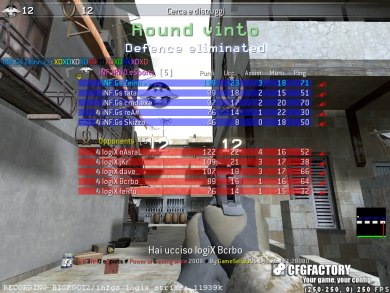 iNF.Zeinn 2k11 cfg