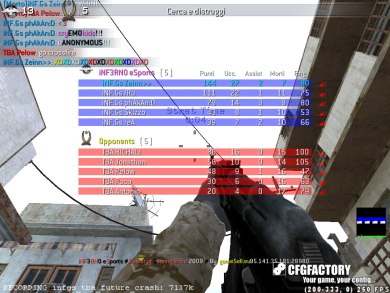 iNF.Zeinn 2k11 cfg