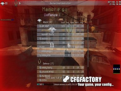 freakys Cfg