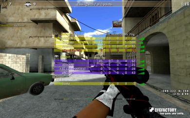 KyrioS_CONFIG_versaoBeta