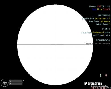 Easely Scope
