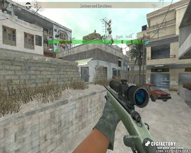 t[Y]de raz scope cfg