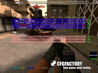 Magnetic CoD4 cfg