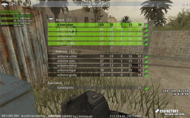 dignitas phantasy ESL Major Series Season  VI cfg