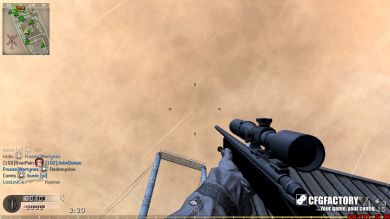 RaZz CFG