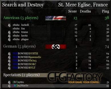 eSuba.CoD2 cfg pack