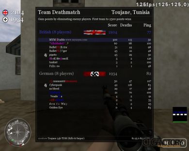 D1ablo CoD2 cfg