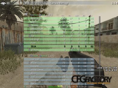 SOJA cfg
