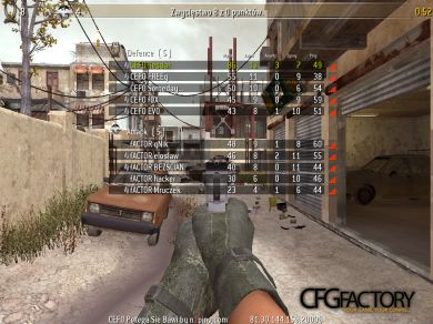 heddar config