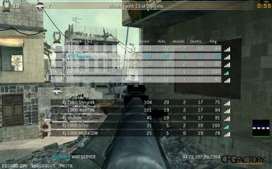 German CFG