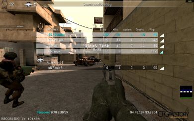 German CFG