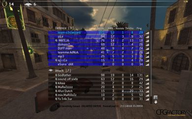 team-o3s wizard o.O 2k11 cfg!