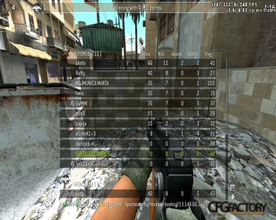 BeaVer CoD4 cfg