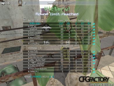 kiko-cfg