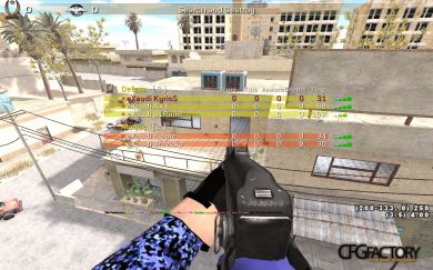 KyrioS_CONFIG_versao_GAMMA