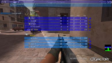 Config RaSh 2k11