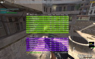 Dobbys ausCod config