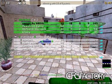 Cfg by kawasak1