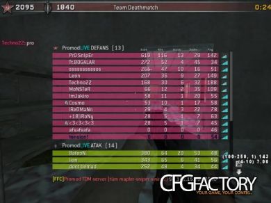 tension cfg