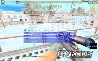 MiXoNe CFG 2k11