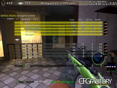 My second and best config